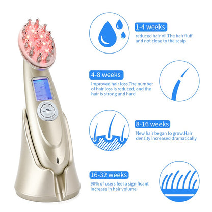 Electric Laser Hair Growth Comb Infrared EMS RF Vibration