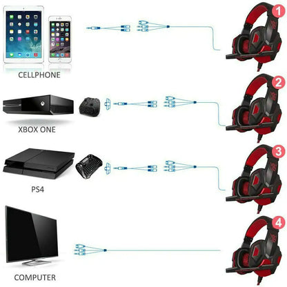 3.5mm Gaming Headset  For PC PS4 Xbox One